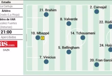 التشكيلة المتوقعة لريال مدريد أمام بيتيس