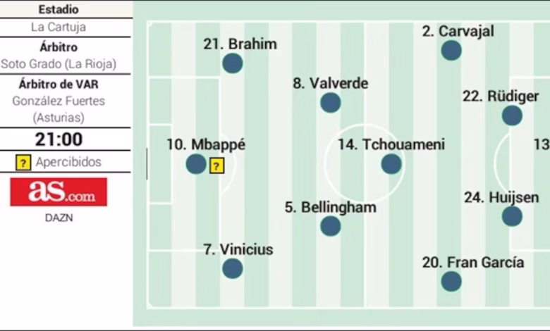 التشكيلة المتوقعة لريال مدريد أمام بيتيس