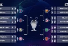 ريال مدريد ضد بايرن ميونخ