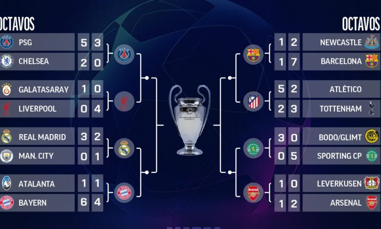 ريال مدريد ضد بايرن ميونخ