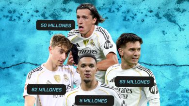 صفقات ريال مدريد