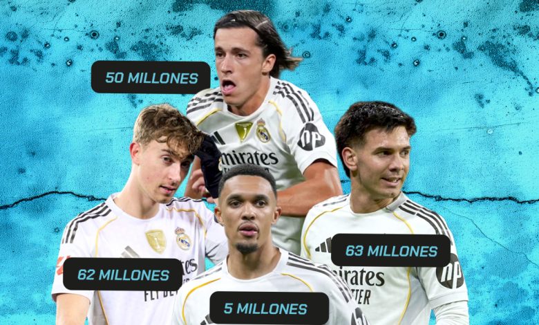 صفقات ريال مدريد