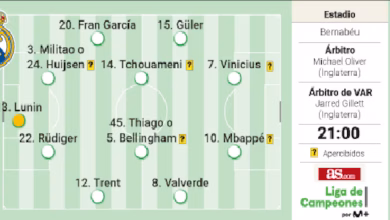 تشكيل ريال مدريد ضد بايرن ميونخ
