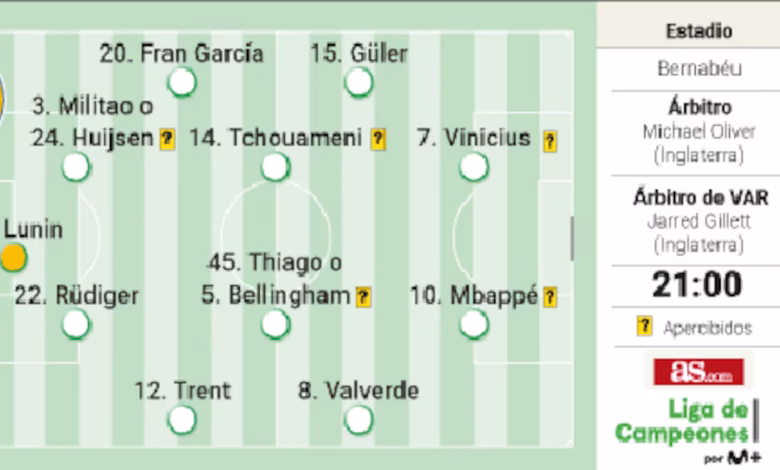 تشكيل ريال مدريد ضد بايرن ميونخ