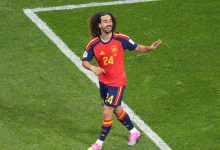 كوكوريا ريال مدريد