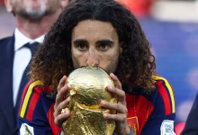 كوكوريا ريال مدريد
